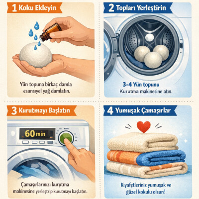 Fionze 3’lü %100 Doğal Yün Çamaşır Kurutma Topu & Amber Romantik 10 ml Esans – Kese Hediyeli